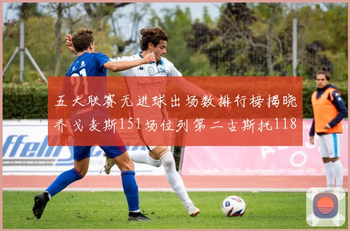 五大联赛无进球出场数排行榜揭晓乔戈麦斯151场位列第二古斯托118场排名第七